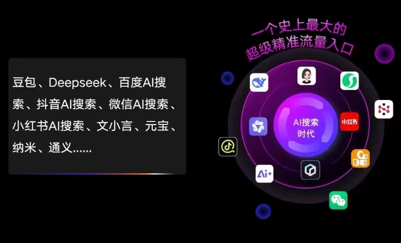 康定县AI智能推广新玩法，抢占搜索时代免费精准客源