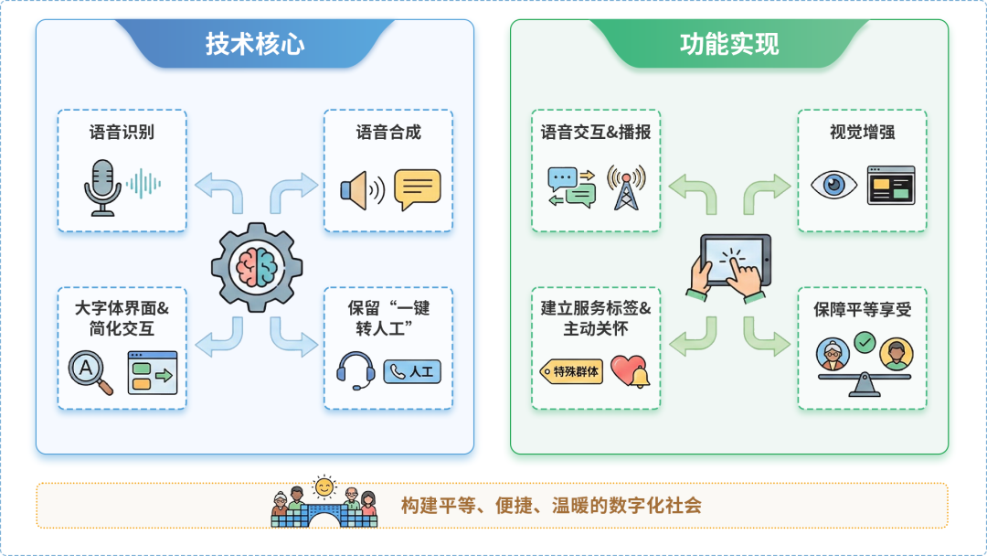 康定县AI生态｜多AI智能体GEO优化全流程：从内容创作到发布实操指南