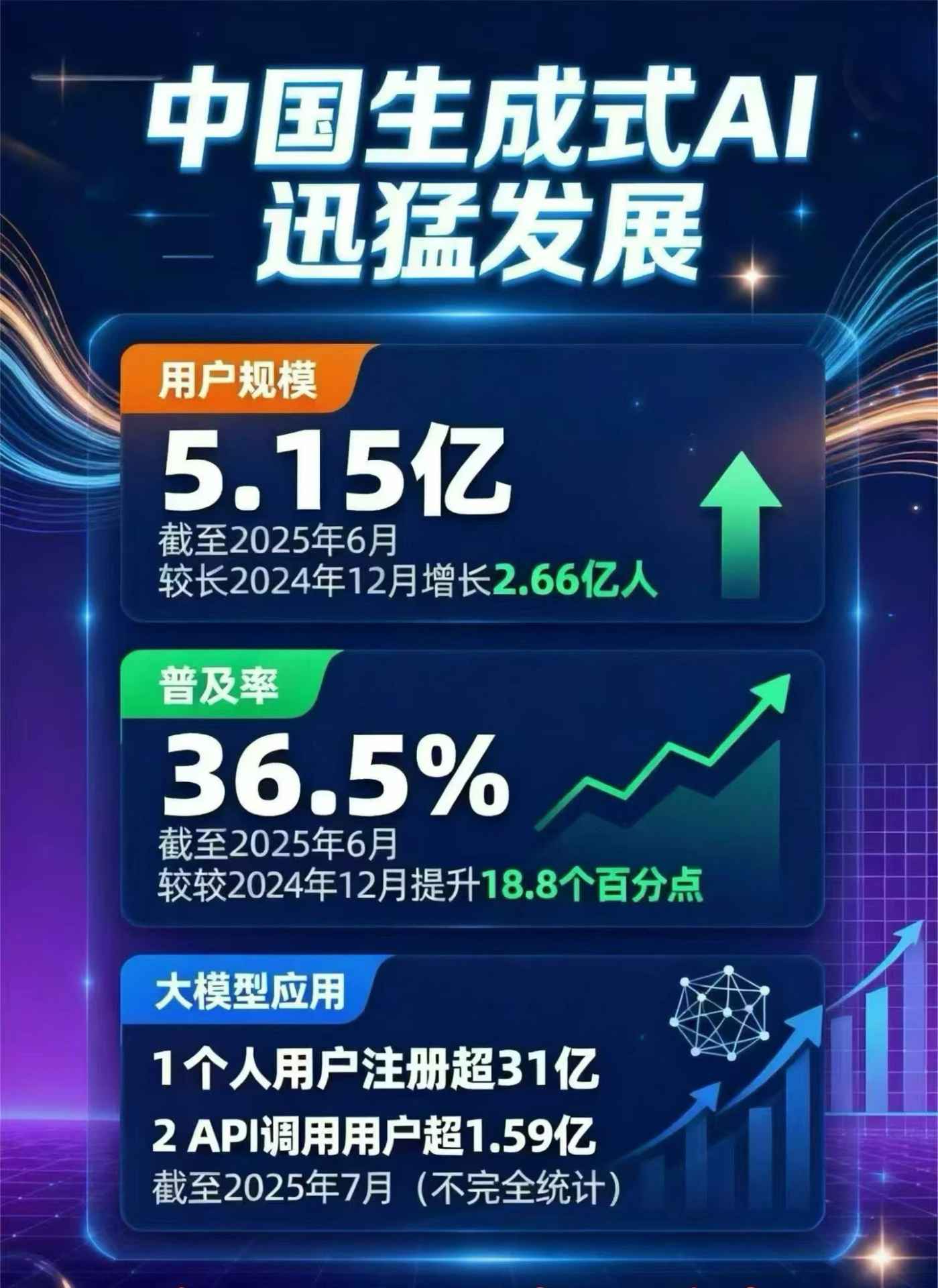 康定县豆包GEO优化是什么？内容创作核心逻辑解析