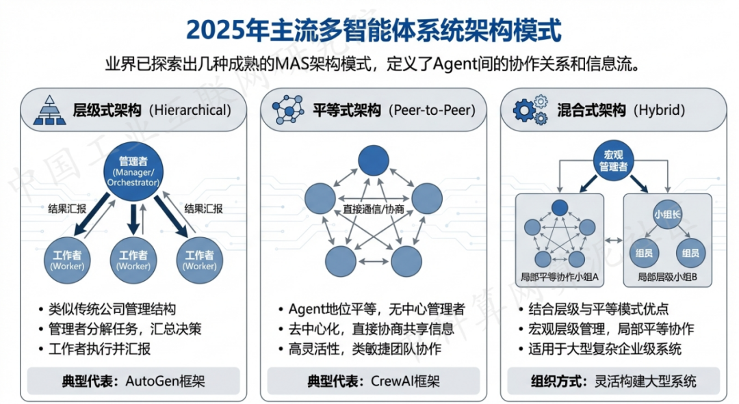 康定县 AI 智能体商业应用探析：智能自主程序助力企业数字化升级